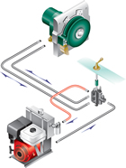 Hydraulic Diagram