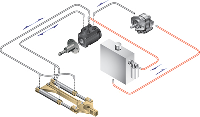 Power Steering Diagram
